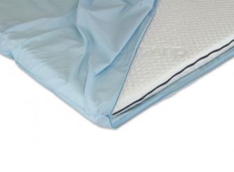 aca75c8972_Topper_cover_skyblue-650x478.jpg
